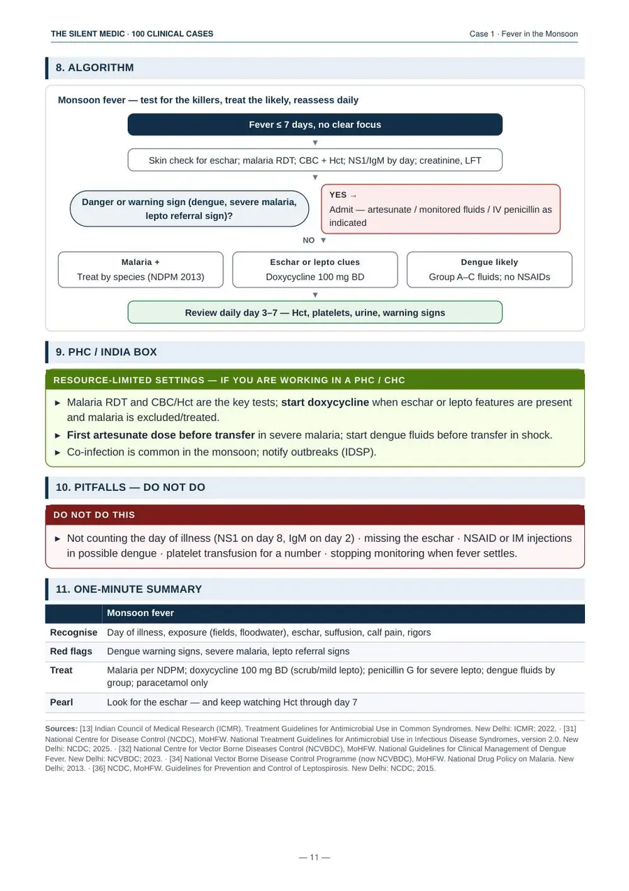 Sample page from 100 Clinical Cases Every MBBS Doctor Should Know